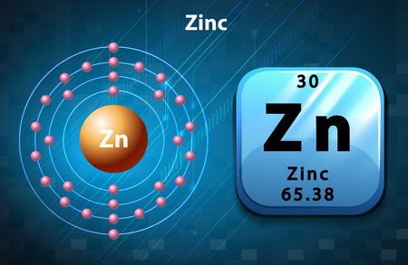 44952956 - peoridic symbol and electron diagram of zinc illustration