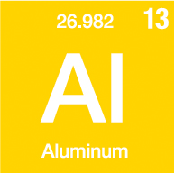 ppcp-periodic-aluminum-13